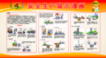 安全生产警示漫画