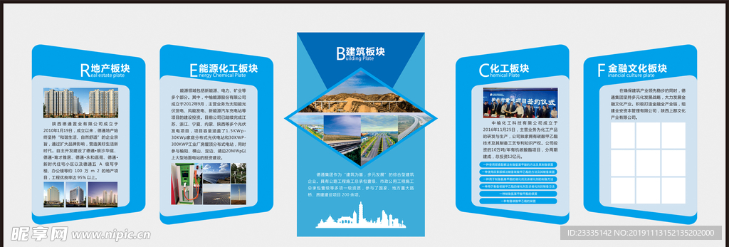 企业项目文化墙