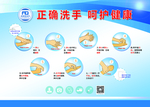 洗手步骤海报