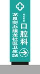 门诊导视牌