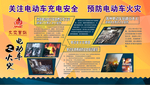 消防  宣传栏 消防车