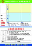 冰箱4 D管理卡 责任管理卡