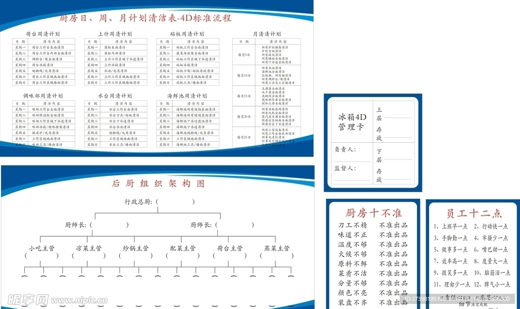 饭店后厨管理制度结构框架