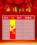 pk榜