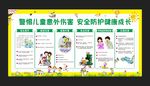 警惕儿童意外伤害