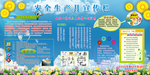 安全生产月展板