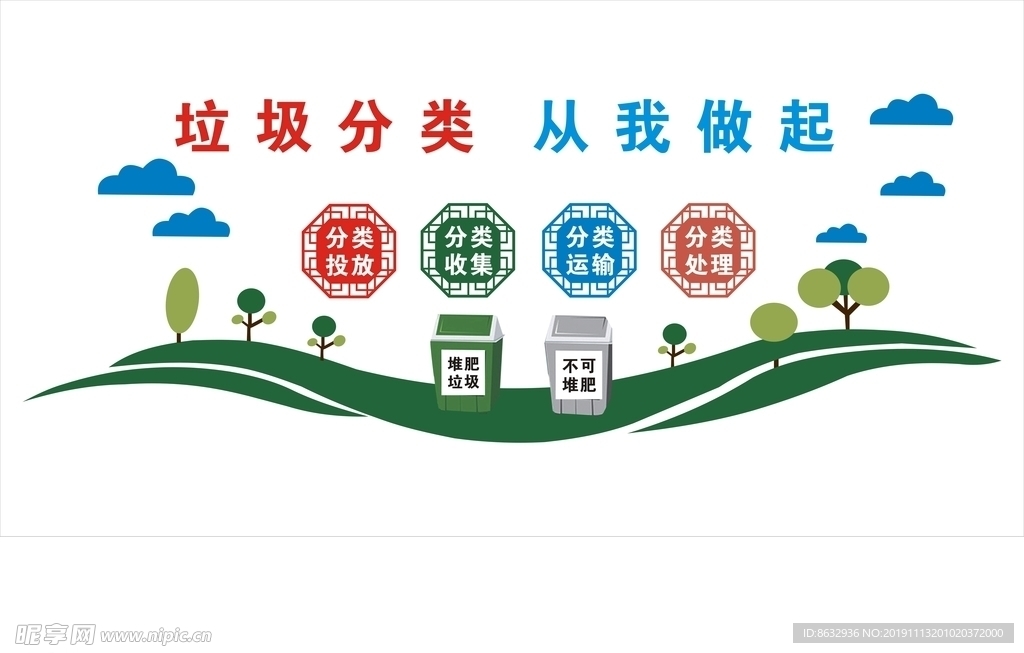 垃圾分类 从我做起