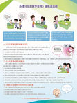 出生医学证明办理流程
