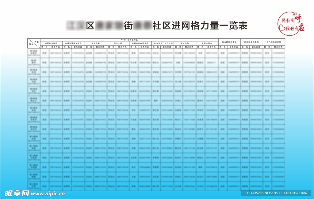 网格力量一览表