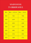 学习强国积分排名