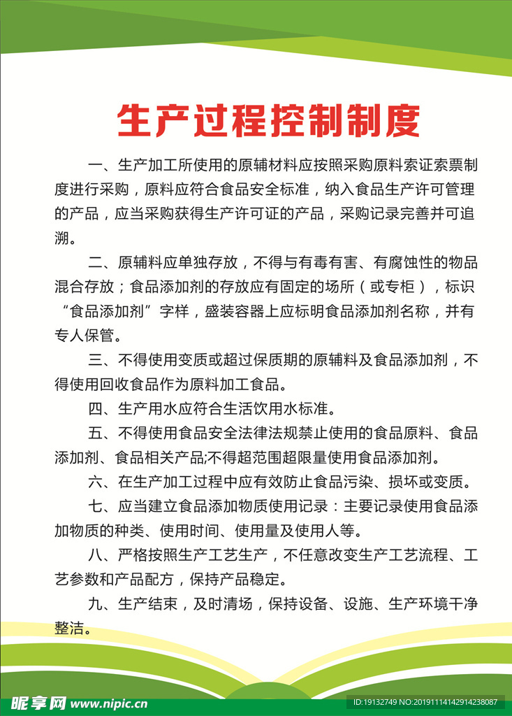 生产控制制度