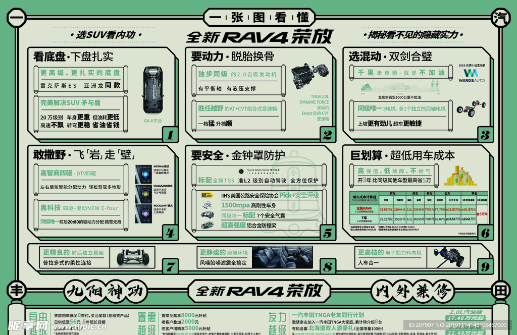汽车荣放