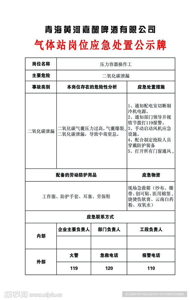 气体站应急处理公示牌