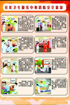 社区服务中心消防需知
