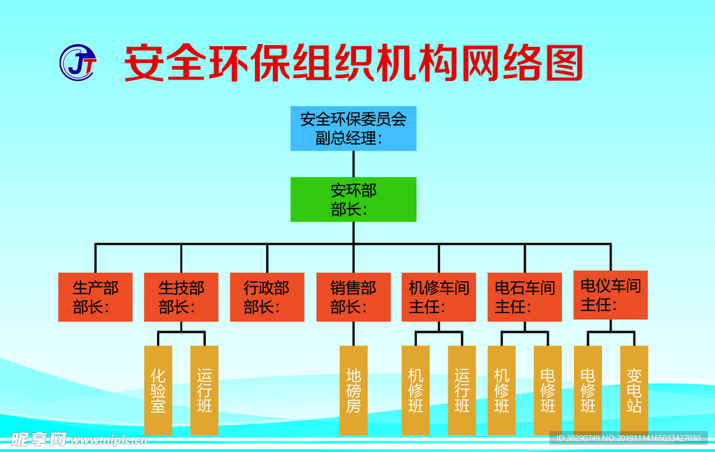 组织机构