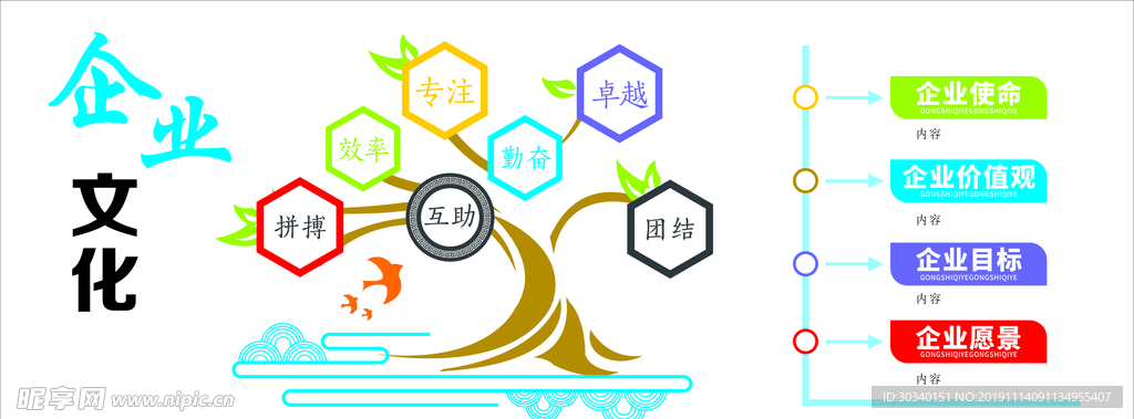 企业文化