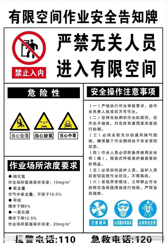 有限空间安全作业告知牌