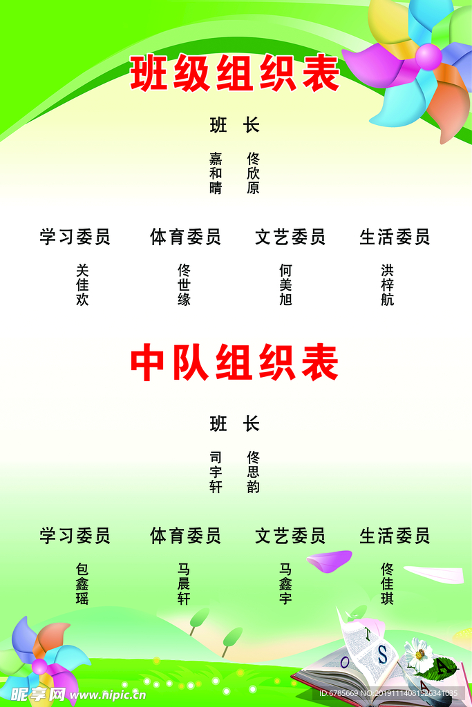 班级组织表