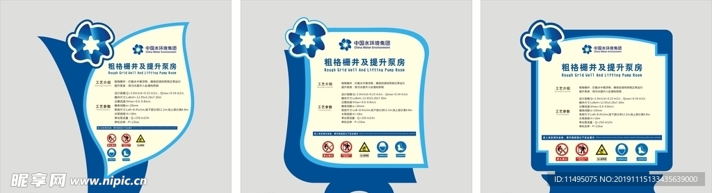 污水处理厂工艺流程异形立牌