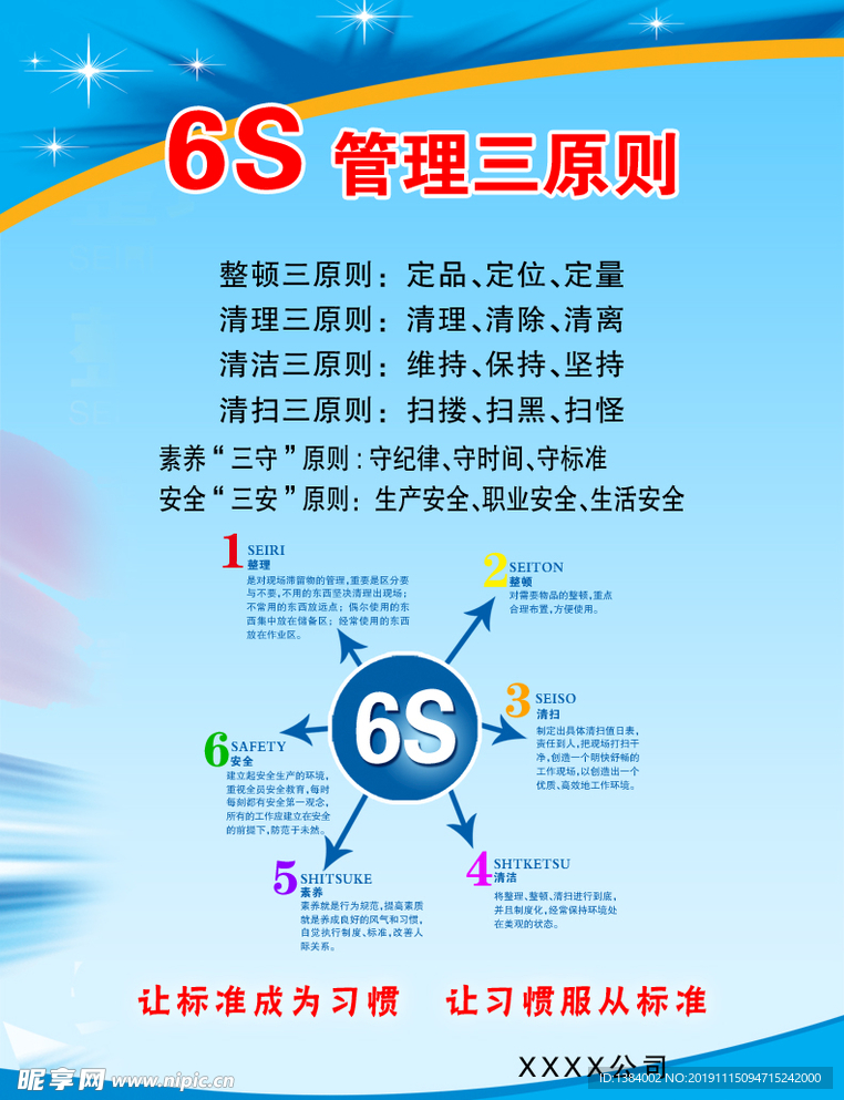 6S管理三原则