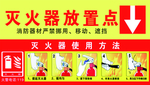 灭火器使用方法