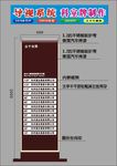 导向指作指示牌
