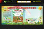 幼儿园安全教育宣传栏
