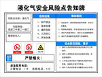 液化气安全风险点告知牌