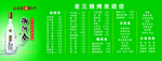 烧烤菜单
