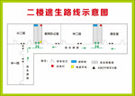 消防逃生平面图