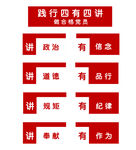 做合格党员践行四有四讲