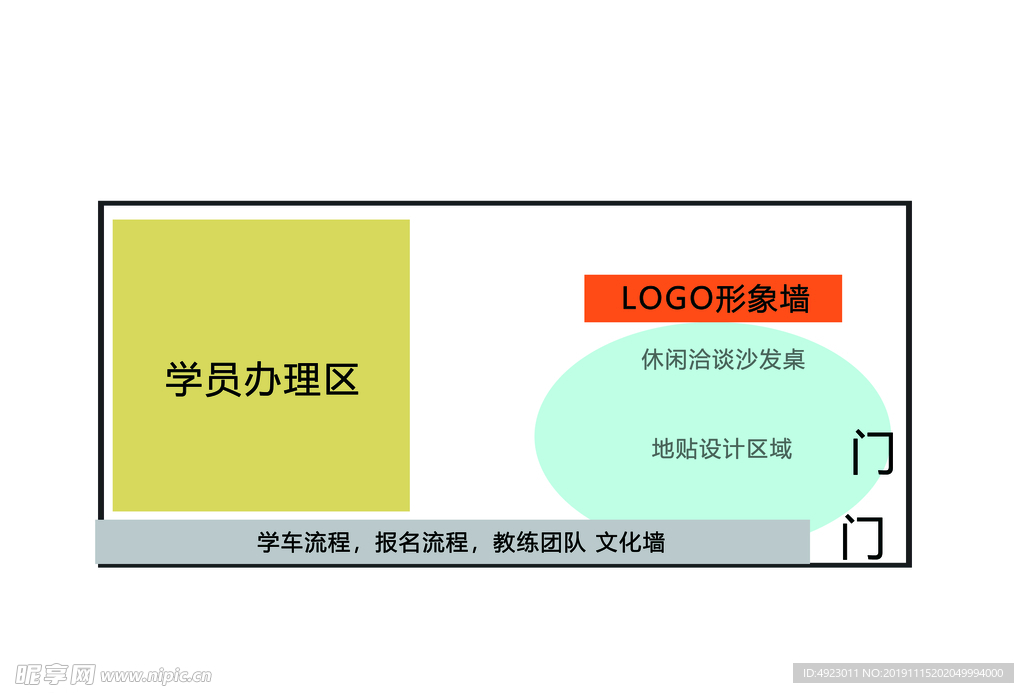 商家 位置 店铺 星