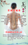 肾部的保养