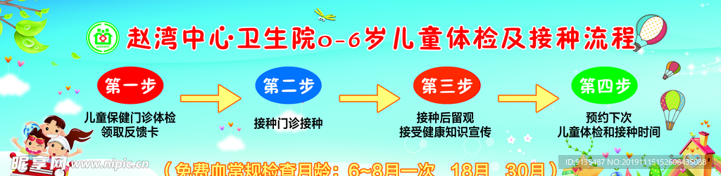 儿童体检及预防接种流程