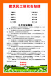 维权告知牌
