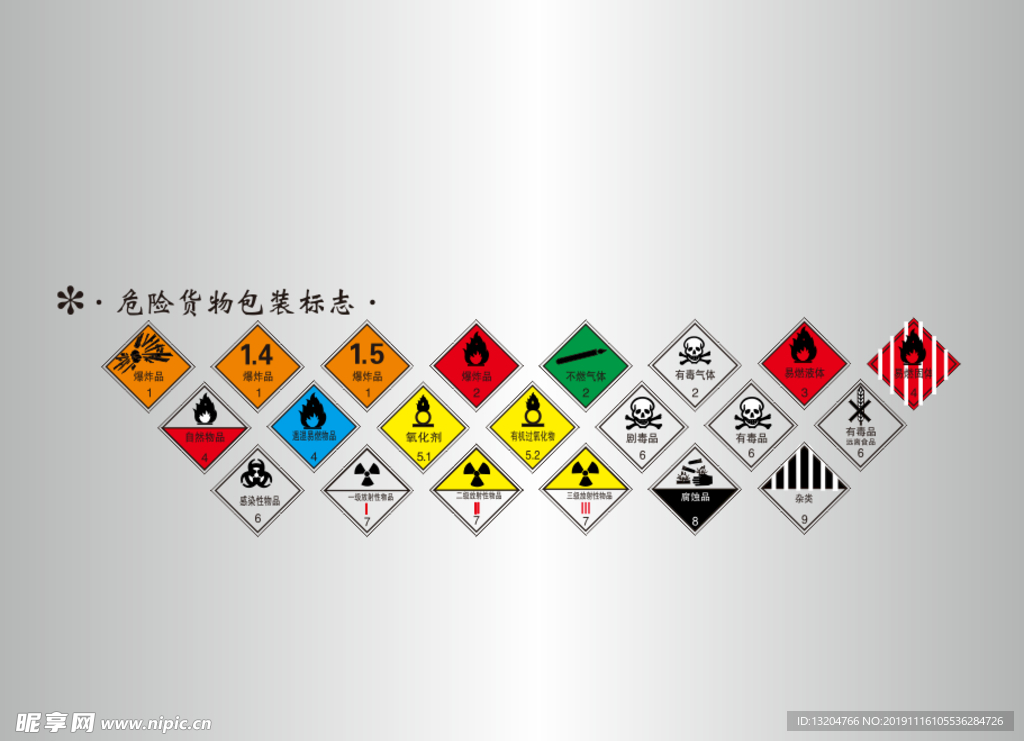 危险货物包装标志