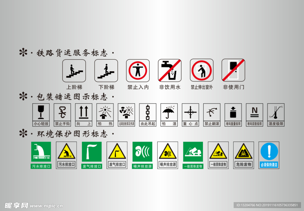 警示标志包装储运图示标志