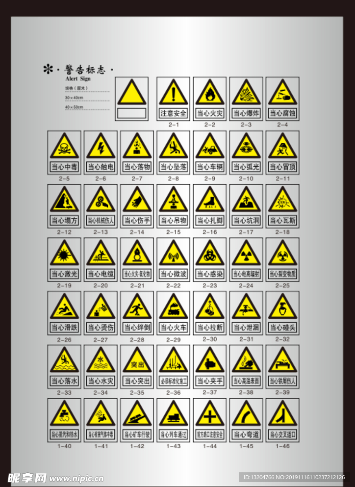 警告标志警示标识牌