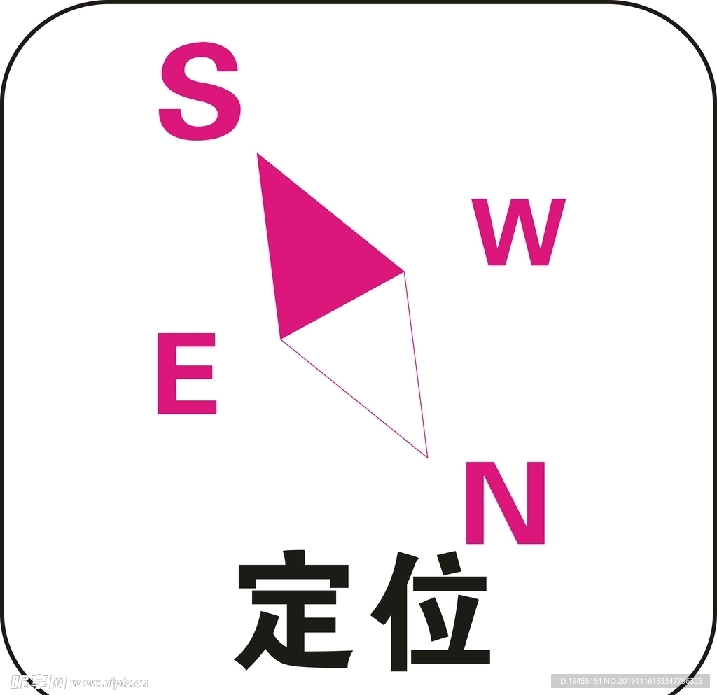 定位