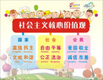 社会主义核心价值观