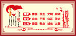 社会主义核心价值观