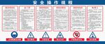 安全操作规程海报