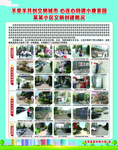 创建展板