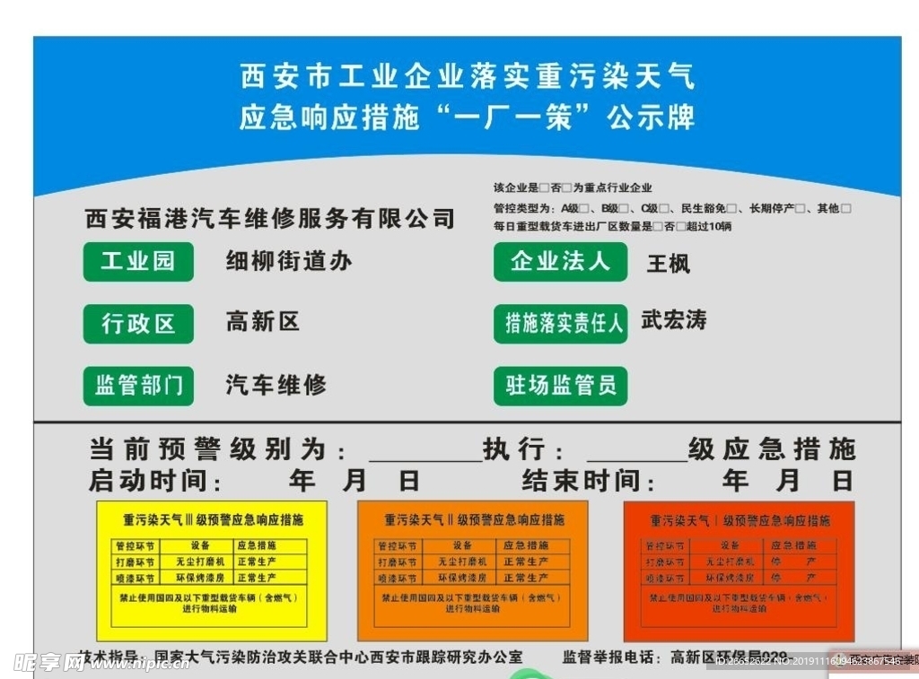 工业企业应对重污染天气一厂一策