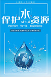 水资源海报