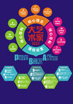 艺术思维学习课程字