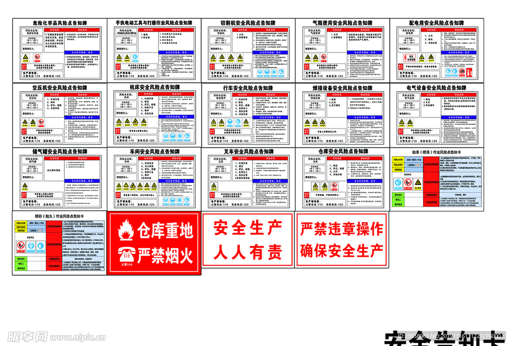 安全告知卡 风险点告知牌