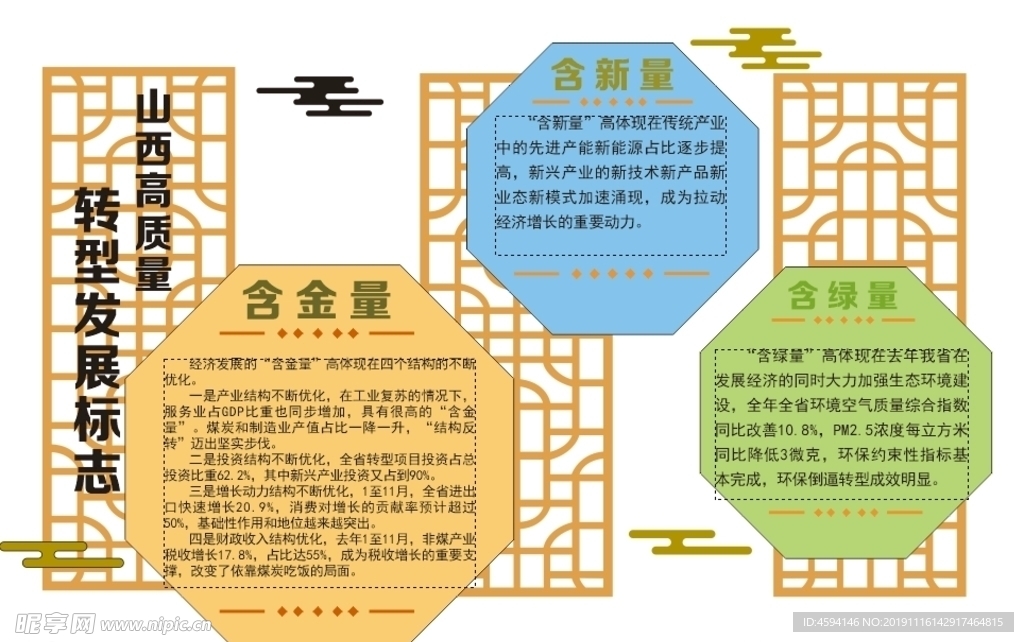 经济发展 含金量 含新量 含绿