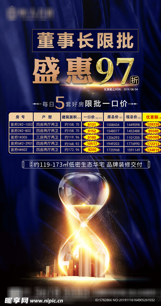 恒大 地产 广告 微信 活动