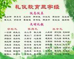 教育三字经